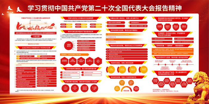 学习贯彻党的二十大报告精神展板海报宣传栏(1)psd模版下载