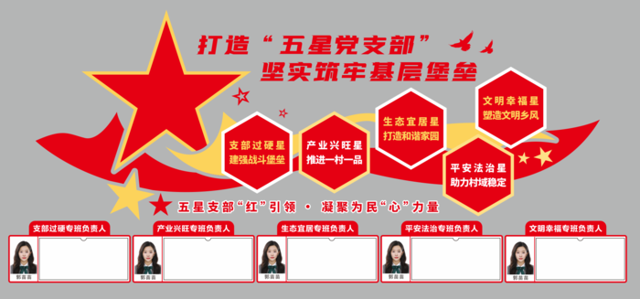 打造五星党支部坚实筑牢基层堡垒文化墙村委会