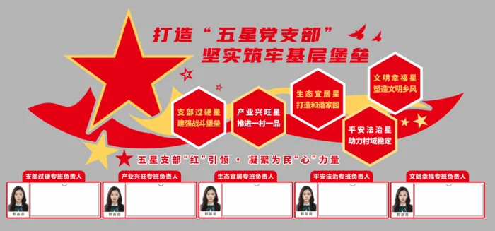 打造五星党支部坚实筑牢基层堡垒文化墙村委会cdr矢量模版下载