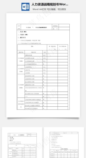 人力资源战略规划书Word文档