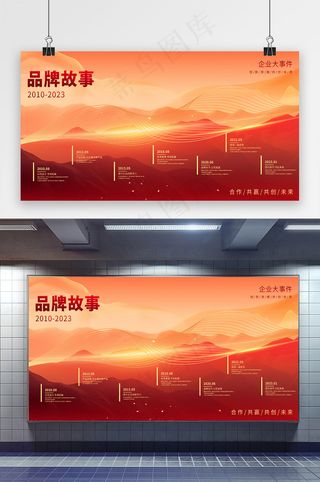 龙年2024企业历程文化展板