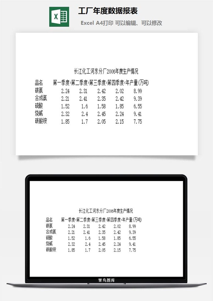 工厂年度数据报表excel模板