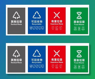 垃圾桶分类标识贴纸