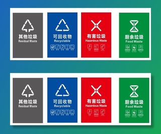垃圾桶分类标识贴纸