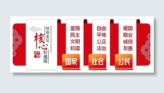 矢量党建文化墙核心价值观