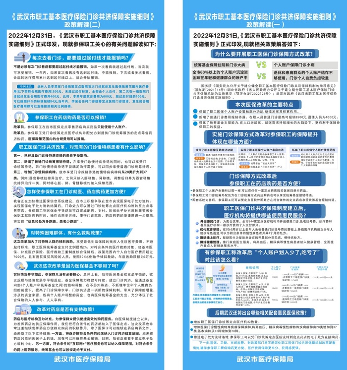 医保改革展架cdr矢量模版下载