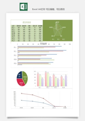 公司员工部门绩效考核表试用期KPI月度统计管理excel表格模板素材