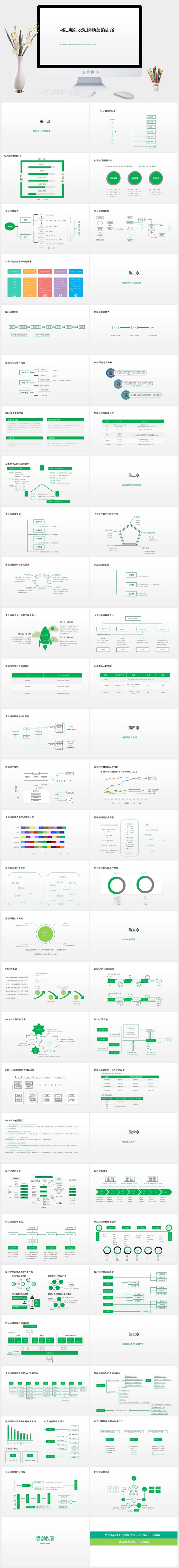 抖音短视频运营课件ppt教程策划推广营销方案PPT模板培训教学案例