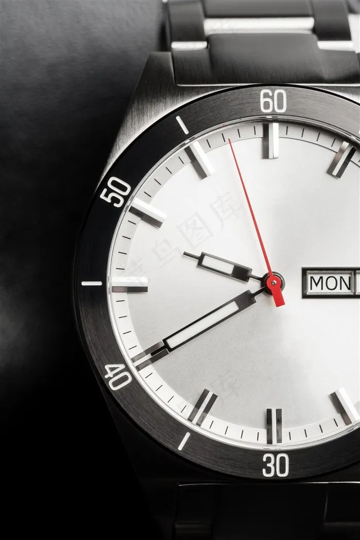 手表表盘高清大图