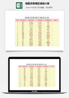 销售员管理区域统计表excel模板 销售员管理区域统计表excel模板