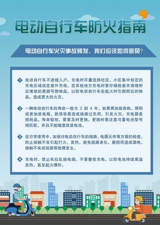 电动自行车防火指南海报 