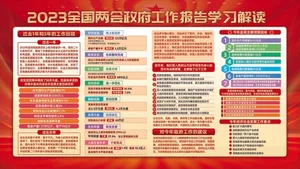 2023全国两会*工作报告学习解读党建展板一套02