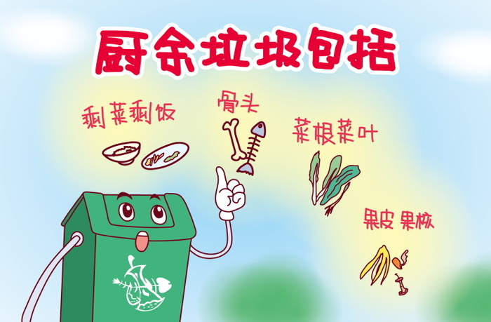 垃圾分类海报