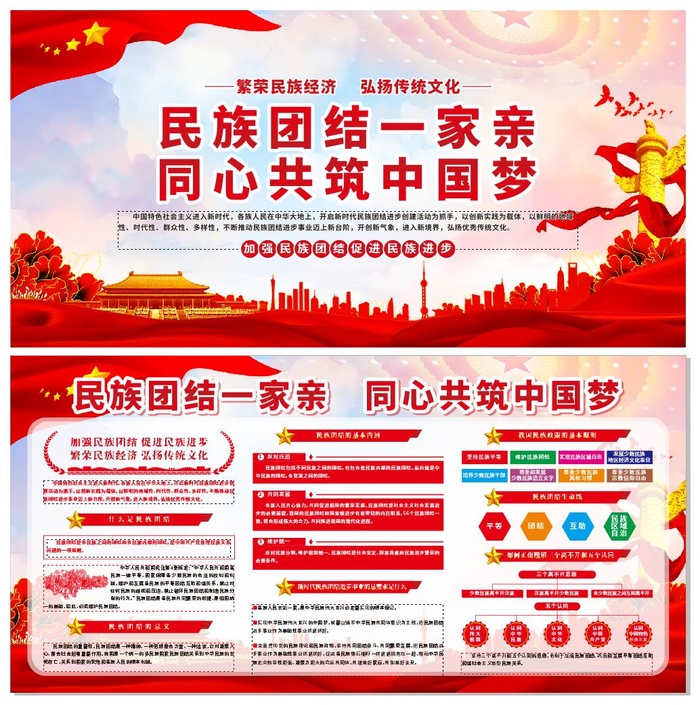 民族团结展板cdr矢量模版下载