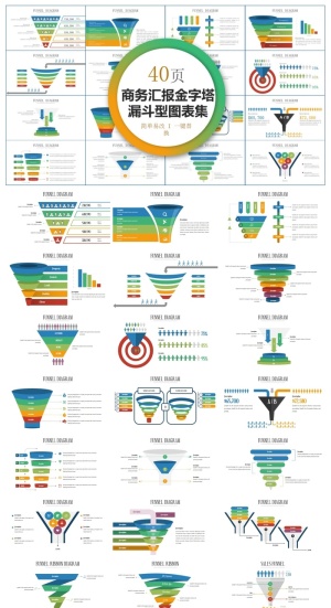 商务汇报金字塔漏斗型图PPT图表预览图