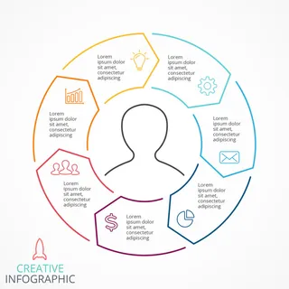 数据图表统计图形分析分类商务会议办公图标PSD模板素材