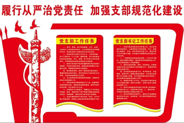 党支部工作任务 党建文化墙psd模版下载