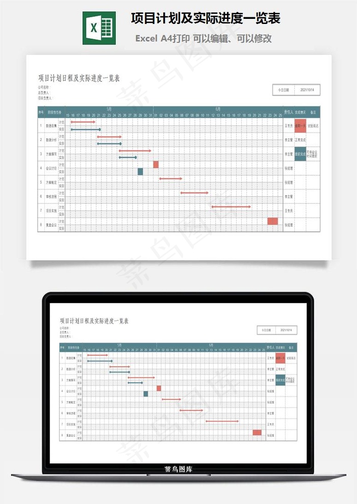 项目计划及实际进度一览表