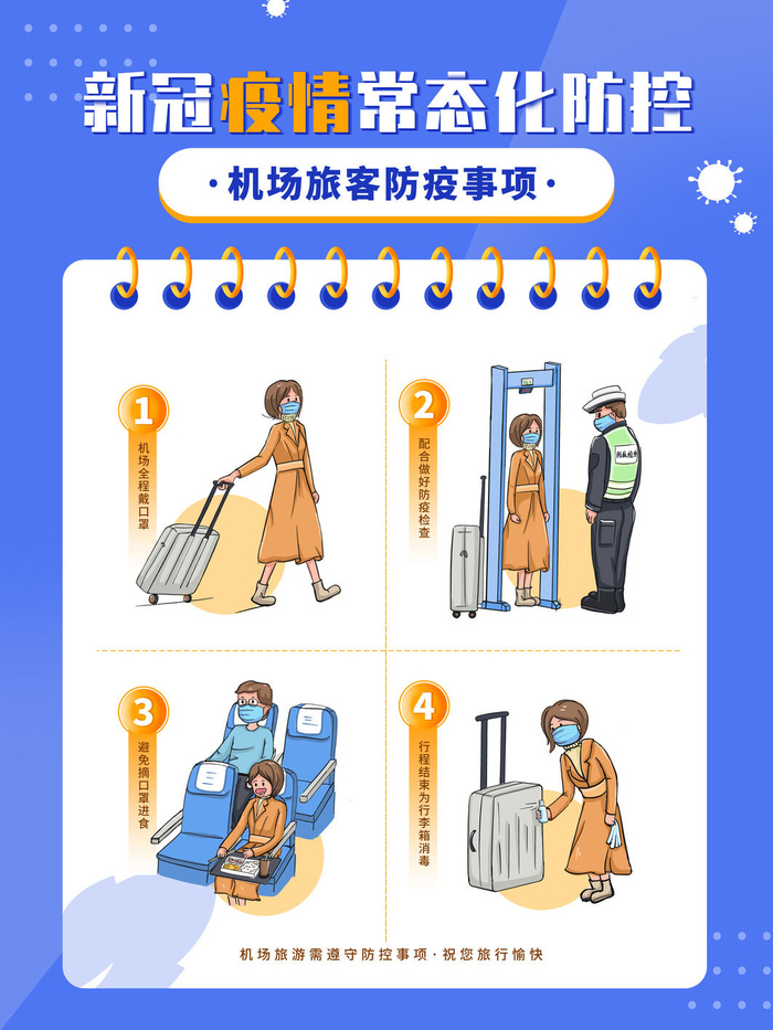 疫情常态化新冠防控系列套图社区宣传公益海报PSD设计素材模板