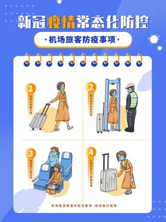 疫情常态化新冠防控系列套图社区宣传公益海报PSD设计素材模板