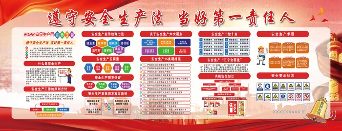 2022安全生产月安全生产知识主题宣传展板psd模版下载