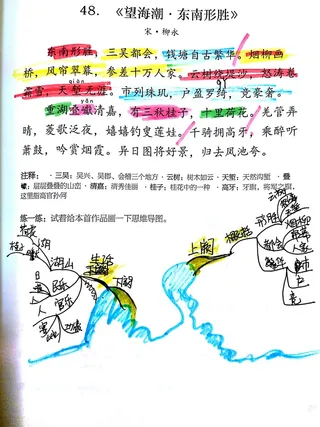 宋代古诗《望海潮.东南形胜》思维导图-枊永