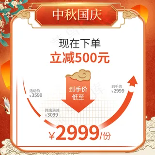 中秋国庆价格曲线主图