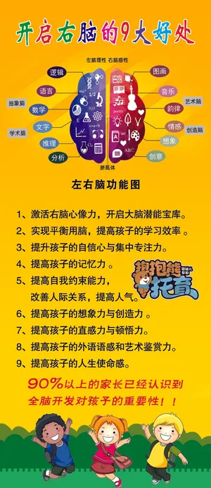 开启右脑的9大好处