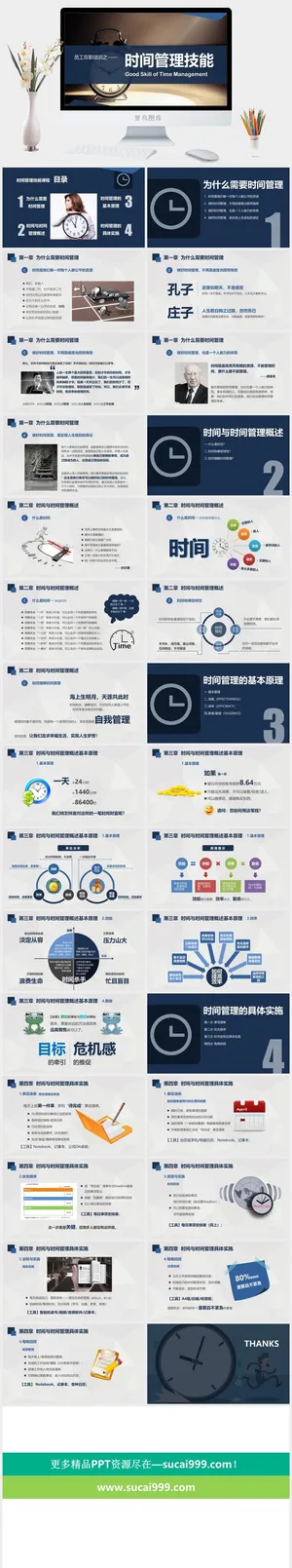 时间管理PPT模板预览图