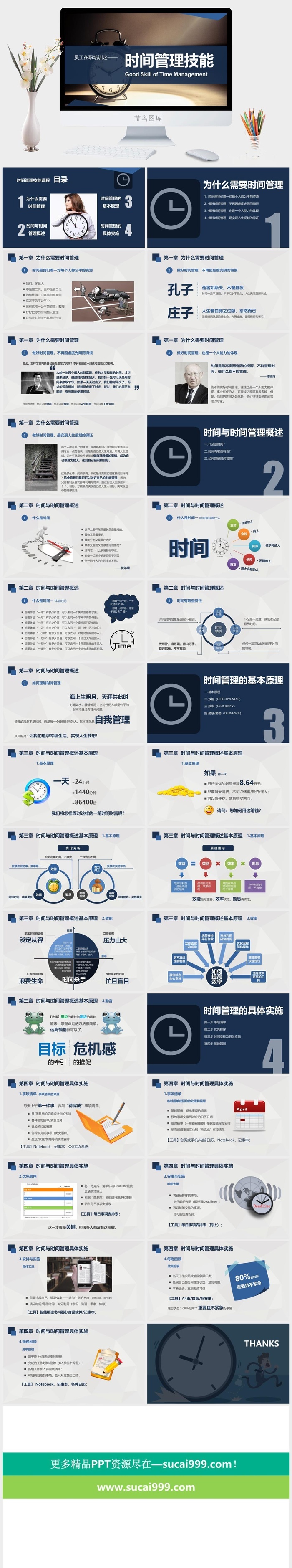 时间管理PPT模板