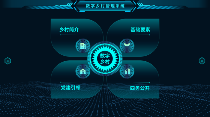 科技可视化大屏主页psd模版下载