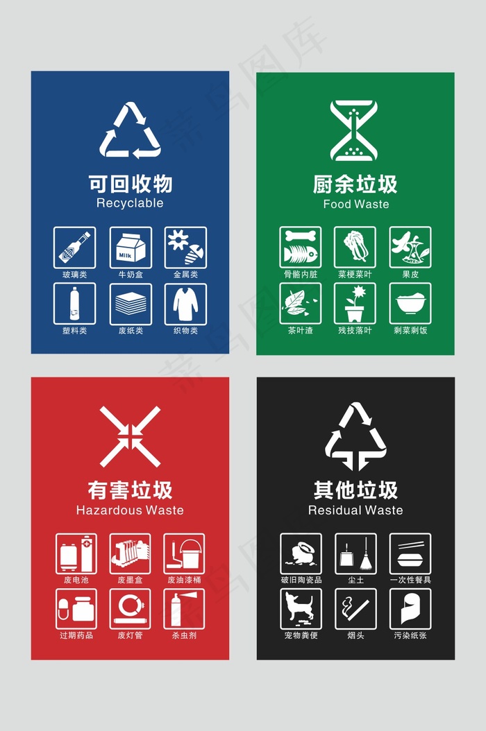 垃圾分类标识贴