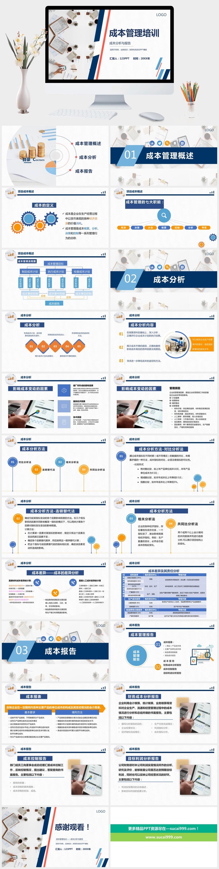 成本分析管理培训PPT模板