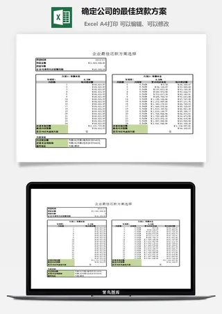 确定公司的最佳贷款方案excel模板