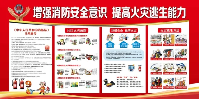 消防安全宣传展板展馆展厅文化墙