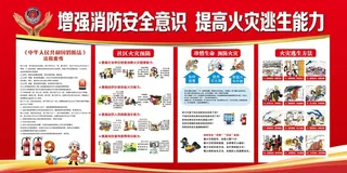 消防安全宣传展板展馆展厅文化墙