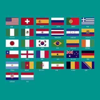 各个国国旗