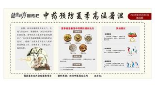 健康教育宣传栏 中医展板 预防夏季高温暑湿 中医处方