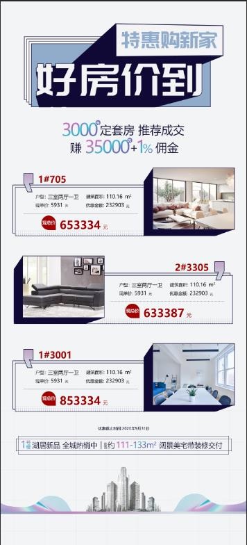 房地产展架psd模版下载