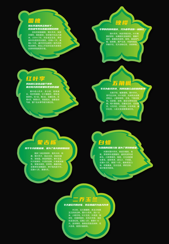  树牌树木介绍牌cdr矢量模版下载
