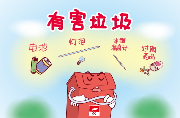 垃圾分类海报