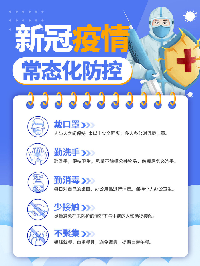 新冠疫情防控商店超市温馨提示进店戴口罩宣psd传海报PS设计素材