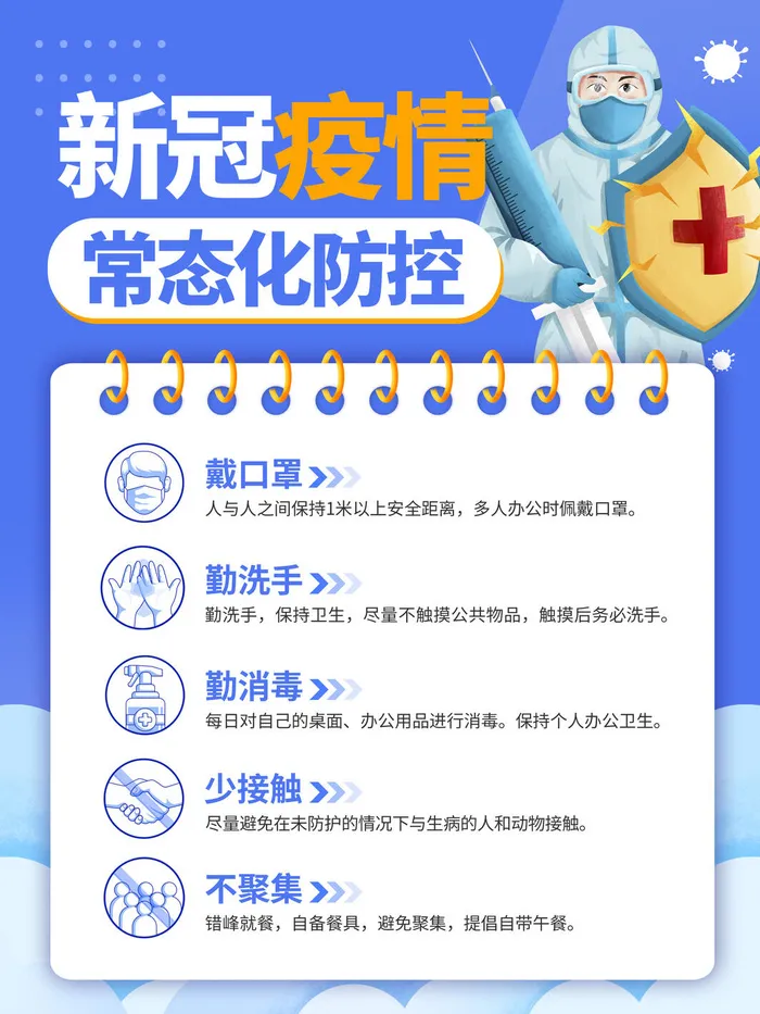 新冠疫情防控商店超市温馨提示进店戴口罩宣psd传海报PS设计素材psd模版下载