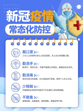 新冠疫情防控商店超市温馨提示进店戴口罩宣psd传海报PS设计素材