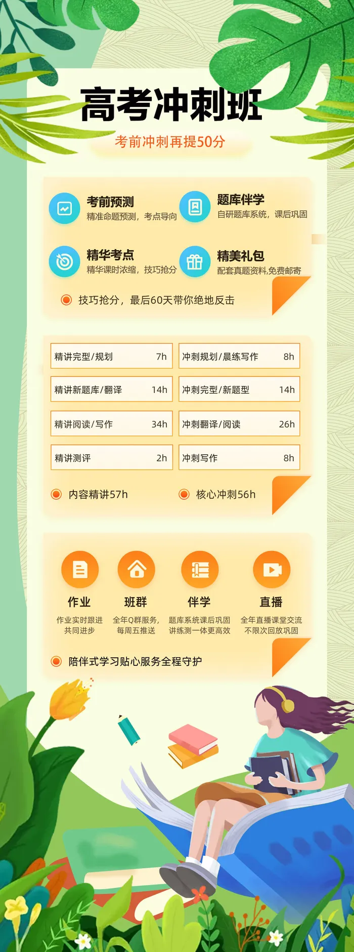 高考冲刺培训班辅导班特训营宣传促销H5长图招生海报PSD设计素材