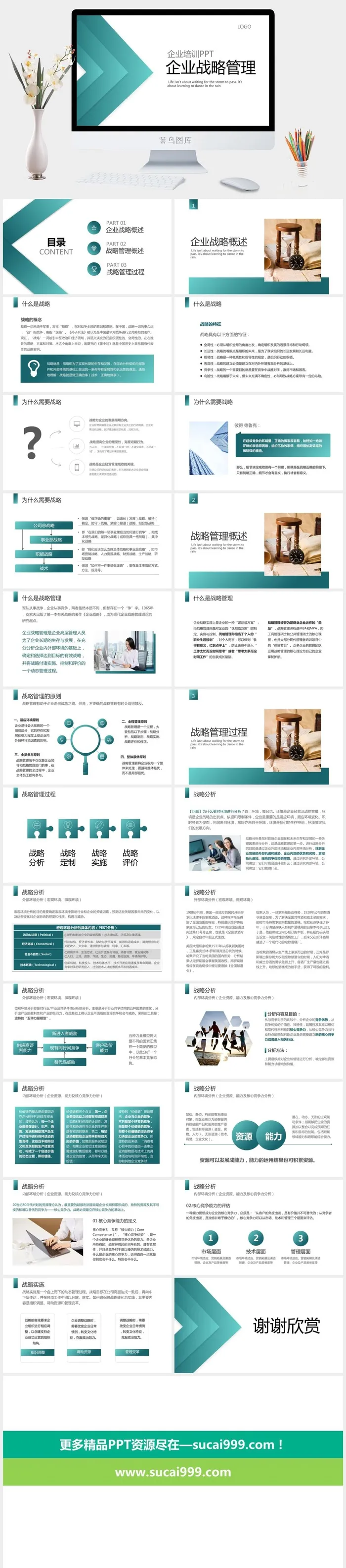 企业战略管理培训PPT模板