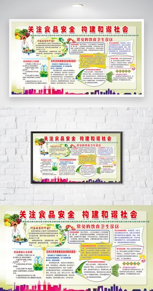 创意食品安全教育展板设计