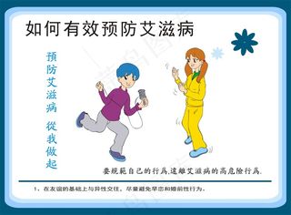 预防艾滋病挂图