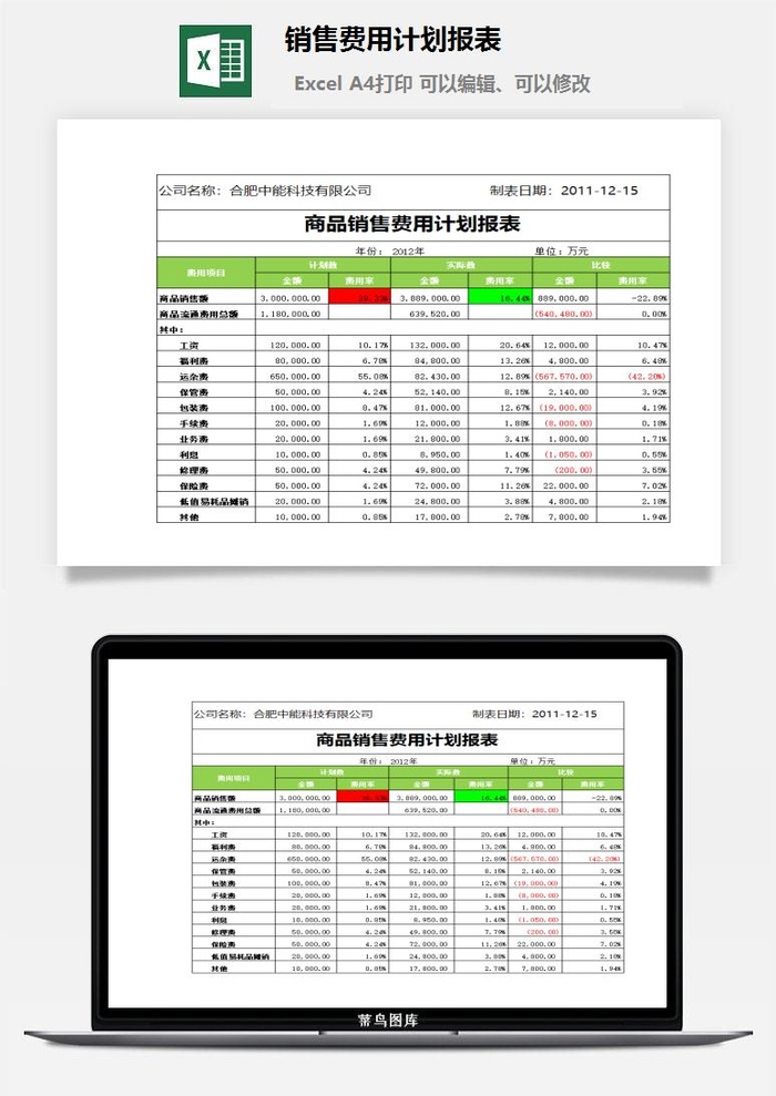 销售费用计划报表excel模板