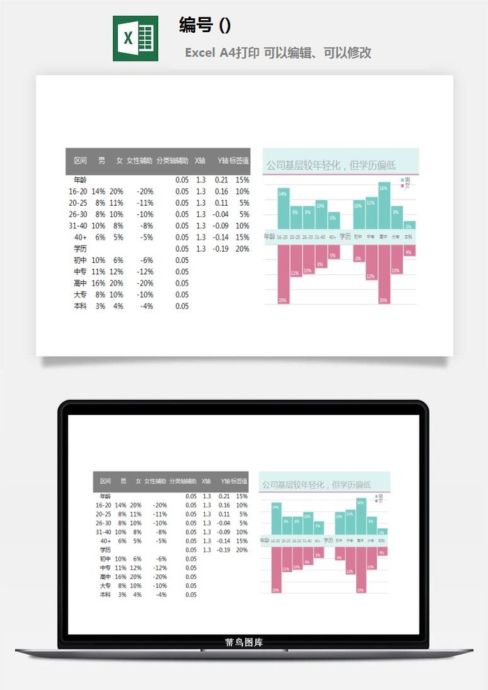 LMTK可视化图表模板Excel素材公司企业办公表格数据分析智能图表